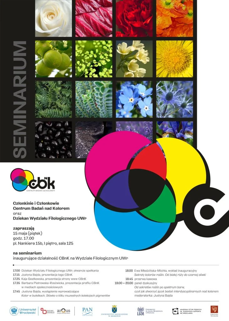 Plakat, CBnK